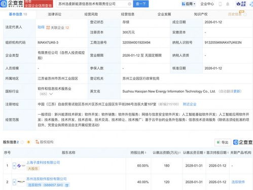 浩辰軟件聯合成立新能源信息技術公司，AI與網絡安全雙輪驅動未來能源革新